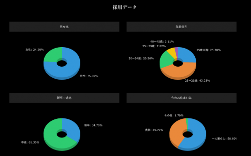 スクリーンショット 2016-03-08 12.34.20