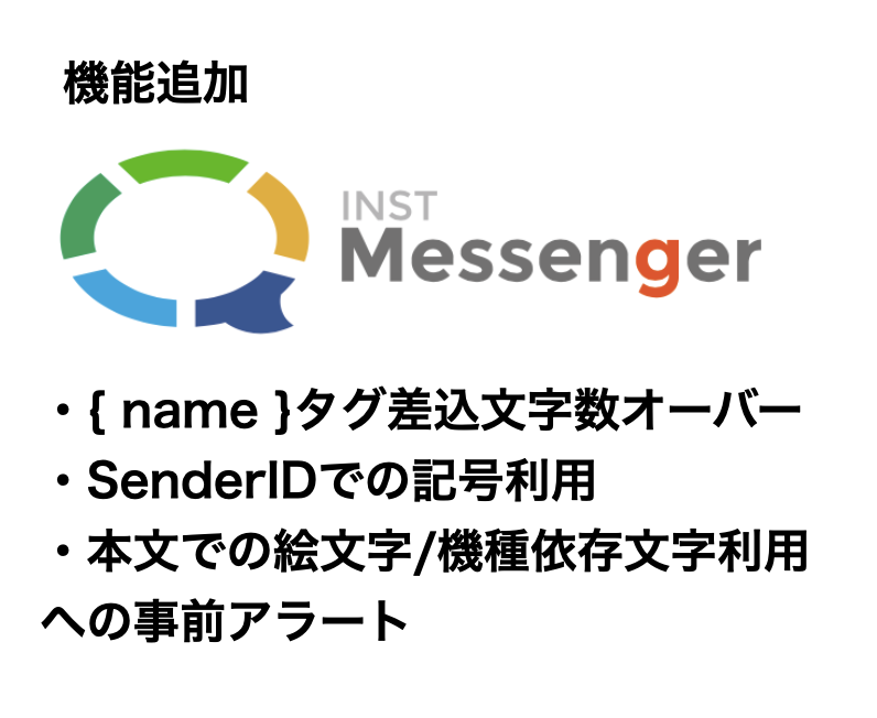 [機能追加]SMS送信前の事前アラート機能を追加しました