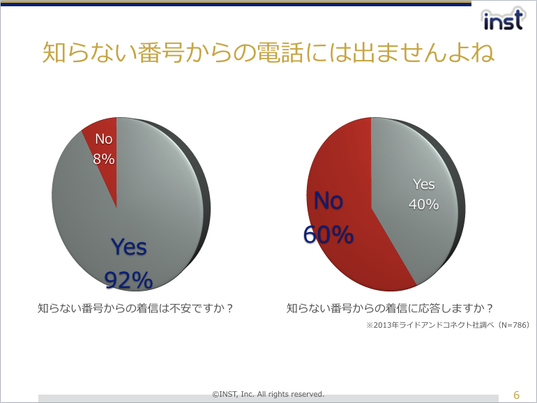 スクリーンショット 2015-12-11 10.25.20