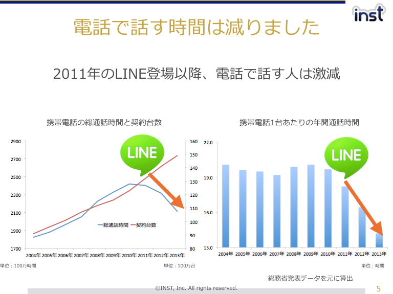 スクリーンショット 2015-12-11 10.13.04