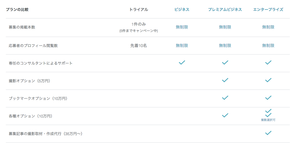 スクリーンショット 2016-02-25 11.55.46