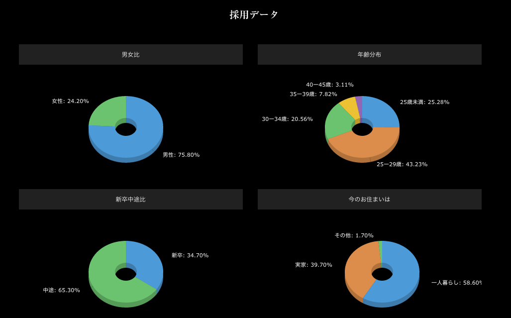 スクリーンショット 2016-03-08 12.34.20