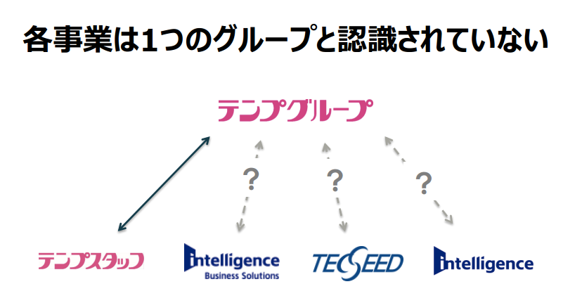 スクリーンショット 2016-07-05 10.22.48