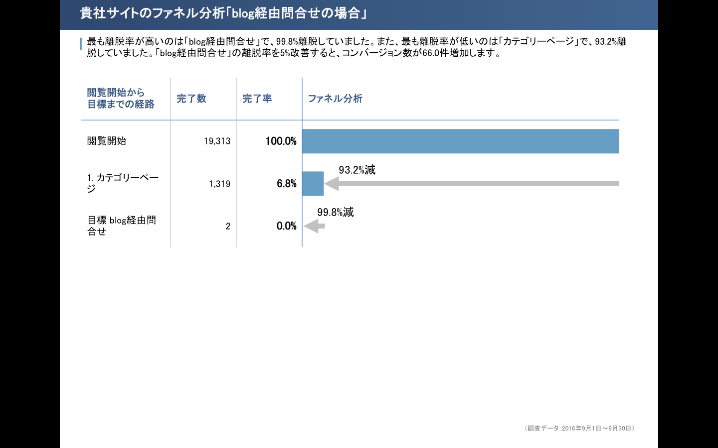 %e3%82%b9%e3%82%af%e3%83%aa%e3%83%bc%e3%83%b3%e3%82%b7%e3%83%a7%e3%83%83%e3%83%88-2016-10-05-14-05-31