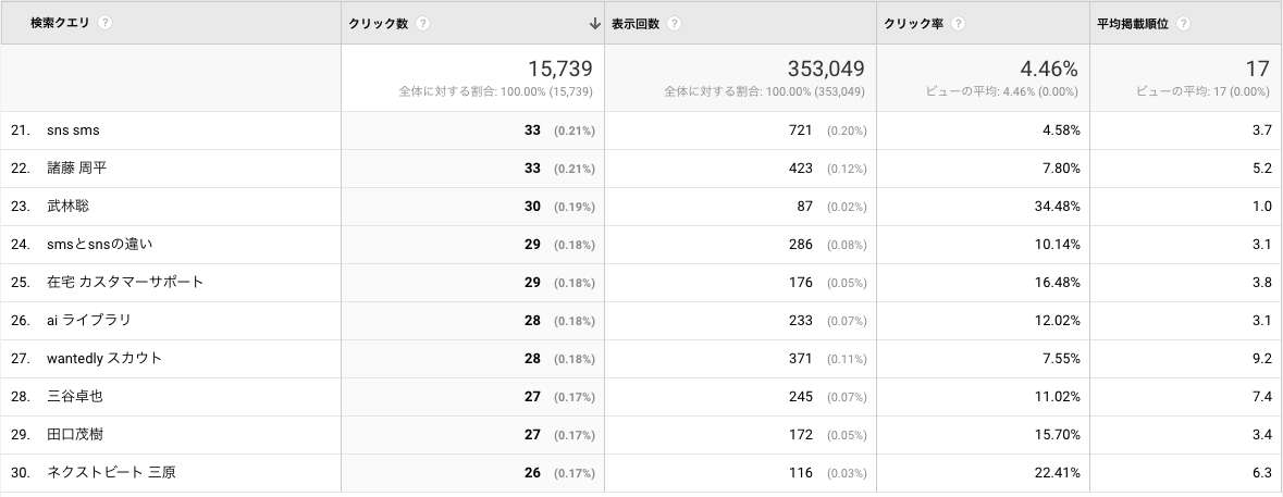 %e3%82%b9%e3%82%af%e3%83%aa%e3%83%bc%e3%83%b3%e3%82%b7%e3%83%a7%e3%83%83%e3%83%88-2017-01-05-05-25-29