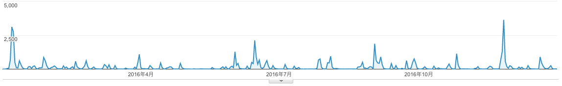%e3%82%b9%e3%82%af%e3%83%aa%e3%83%bc%e3%83%b3%e3%82%b7%e3%83%a7%e3%83%83%e3%83%88-2017-01-05-05-10-41