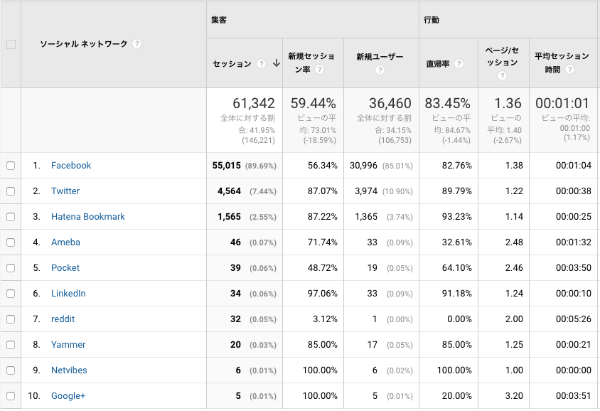 %e3%82%b9%e3%82%af%e3%83%aa%e3%83%bc%e3%83%b3%e3%82%b7%e3%83%a7%e3%83%83%e3%83%88-2017-01-05-05-10-51