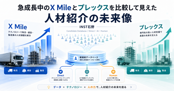 急成長中のX Mileとプレックスを比較して見えた人材紹介の未来像