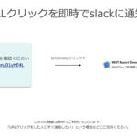 [新機能]INST MessengerのURLクリック確認機能にSlack通知機能を追加しました